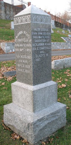 Chatfield Benjamin Nichols 1867-1899 Grave.jpg
